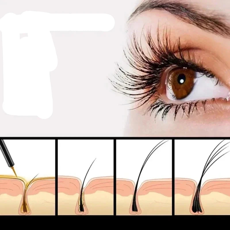 Tansforme Seu Olhar com o Poder do Soro de Crescimento de Cílios...